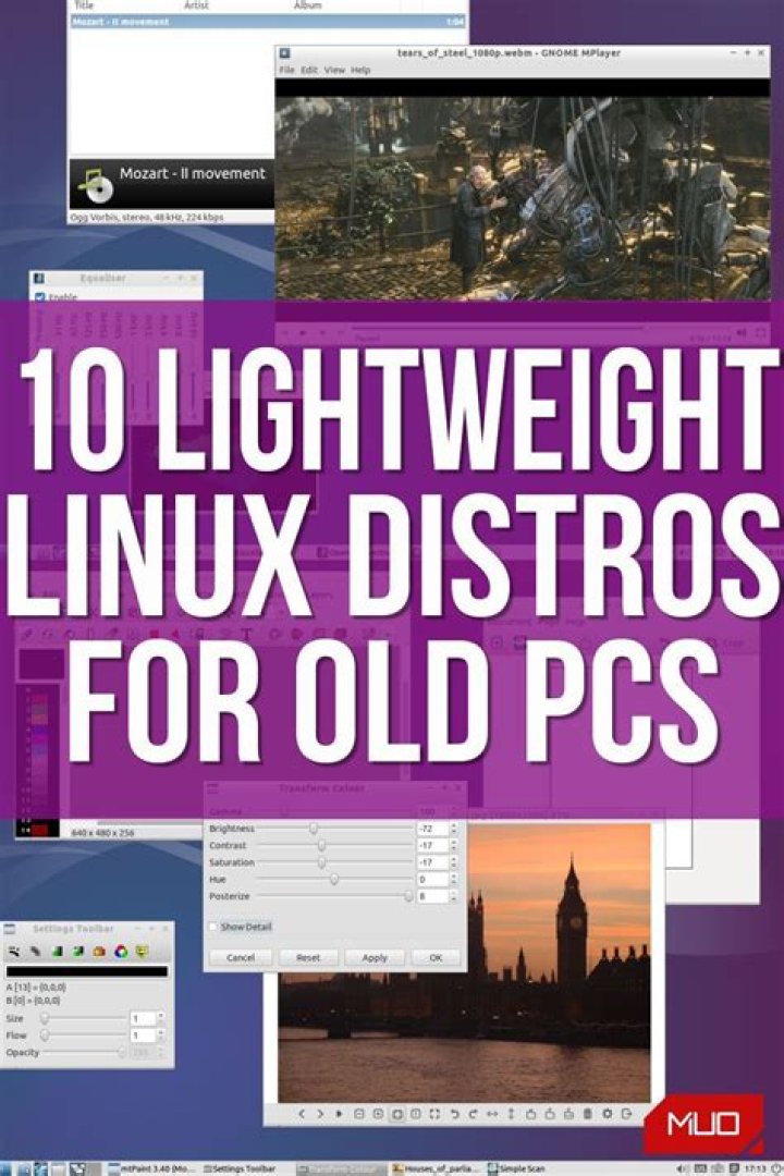 10 Lightweight Linux Distributions to Give Your Old PC New Life