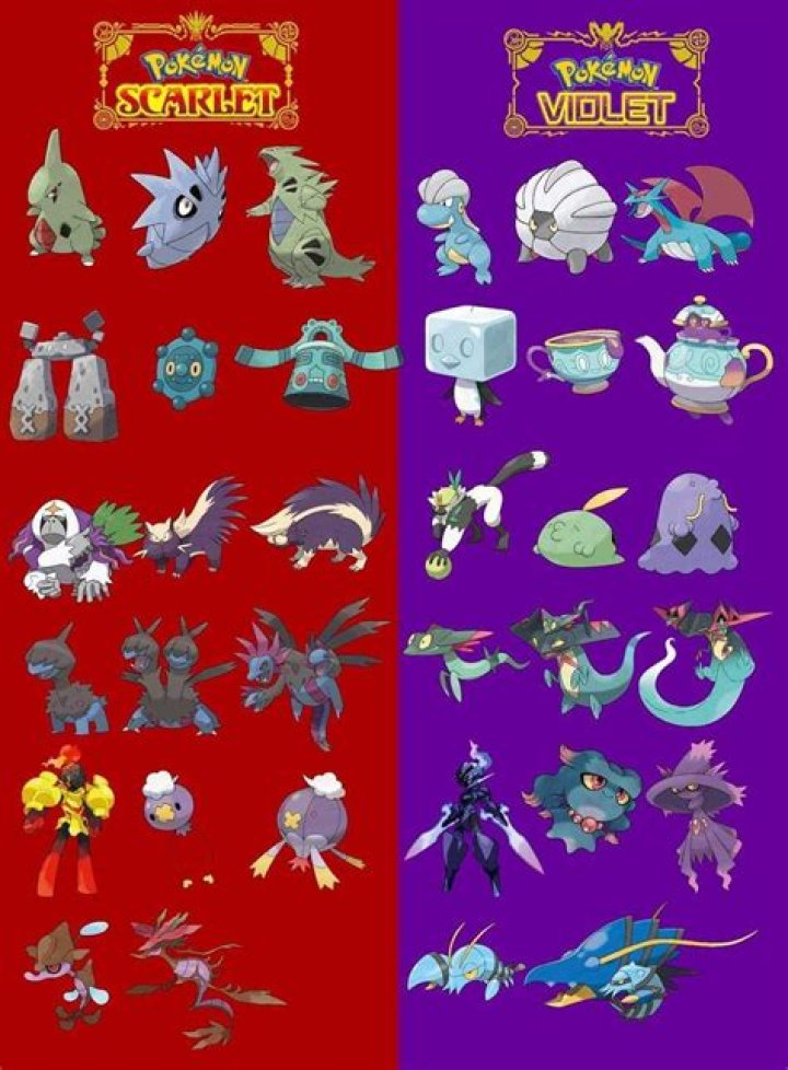 10 things to know before starting Pokémon Scarlet and Violet