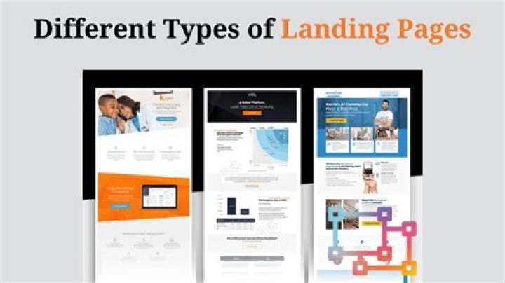10 Types of Landing Pages and When to Use Them
