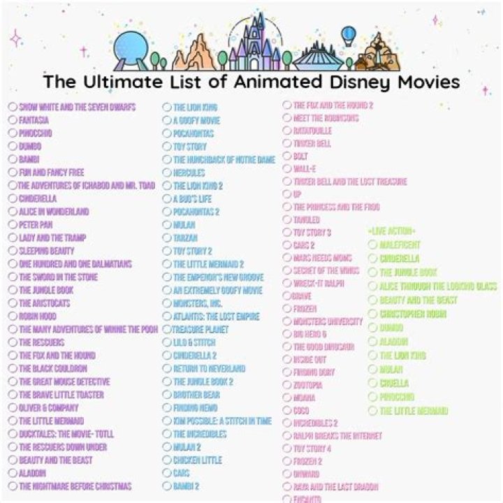 12 Classic Films on Disney+ Worth Watching