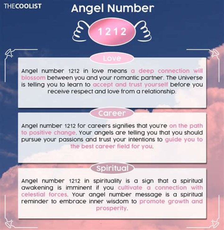 1212 Angel Number