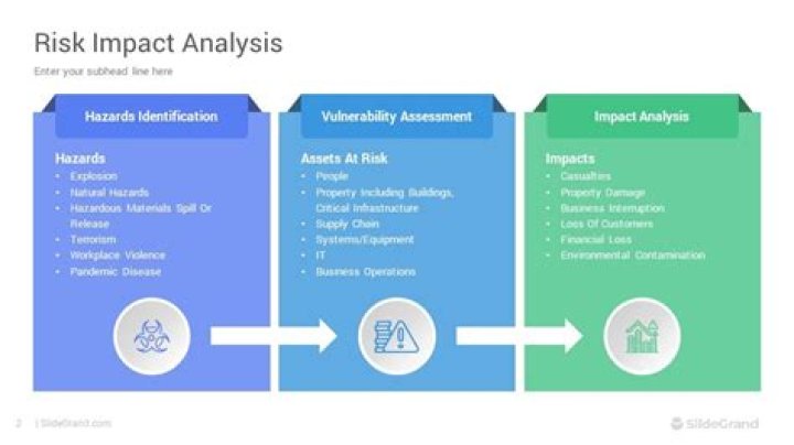 17 Leak: Understanding The Impact And Implications