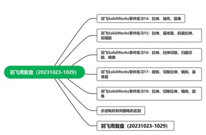【让文物活起来】国宝有灵·文物日历（2023年10月23日-10月29日）-新华网