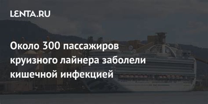 Москвич набрал кредитов и перевел гадалке 300 тысяч рублей из-за девушки: Общество: Россия: Lenta.ru