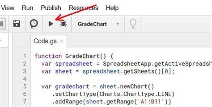 4 Google Scripts That Make Google Sheets More Powerful