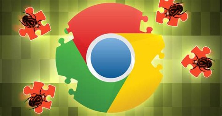 4 Malicious Browser Extensions That Help Hackers Target Their Victims
