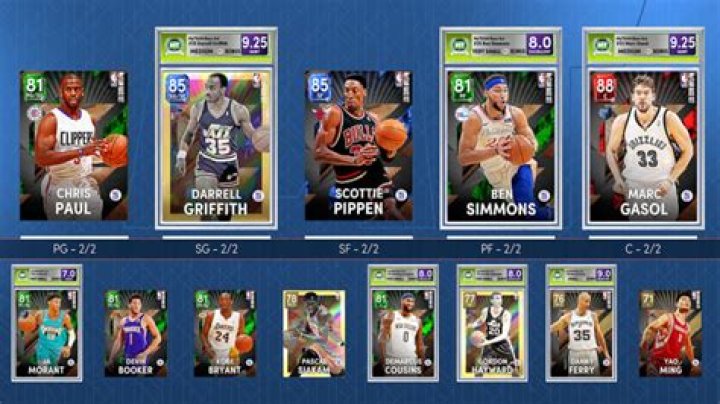 5 Best Budget Players to Start With in NBA 2K22 MyTeam