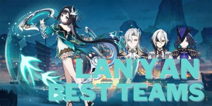 5 best team comps for Wanderer in Genshin Impact