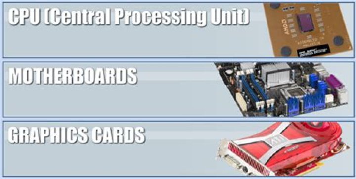 5 Computer Hardware Review Sites For The PC Enthusiast