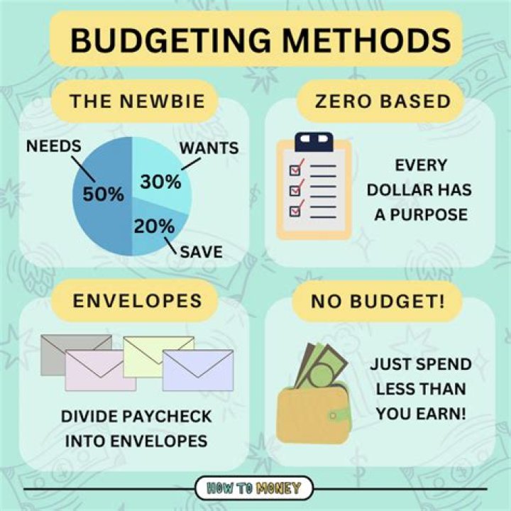 5 Great Options for All Budgets