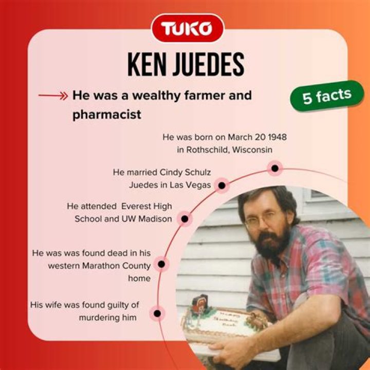 5 key details about Ken Juedes' murder case