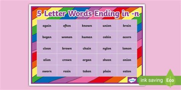 5 Letter Words Ending in NG – Wordle Game Help