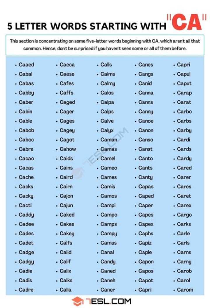 5 letter words starting with CA – Wordle Game Help