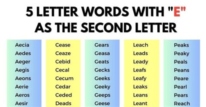 5 Letter Words With E as the Second Letter
