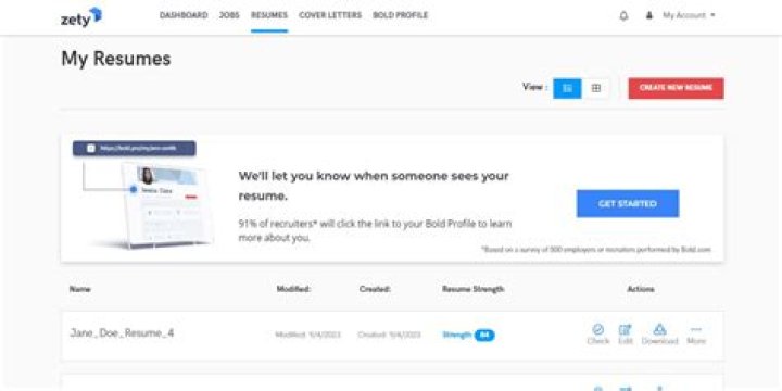 5 Resume Scanners You Can Use to Develop an ATS-Friendly Resume
