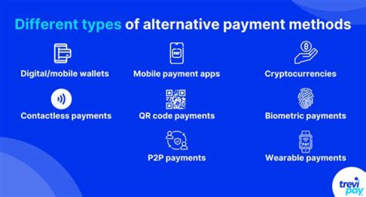5 Secure Alternative Payment Methods