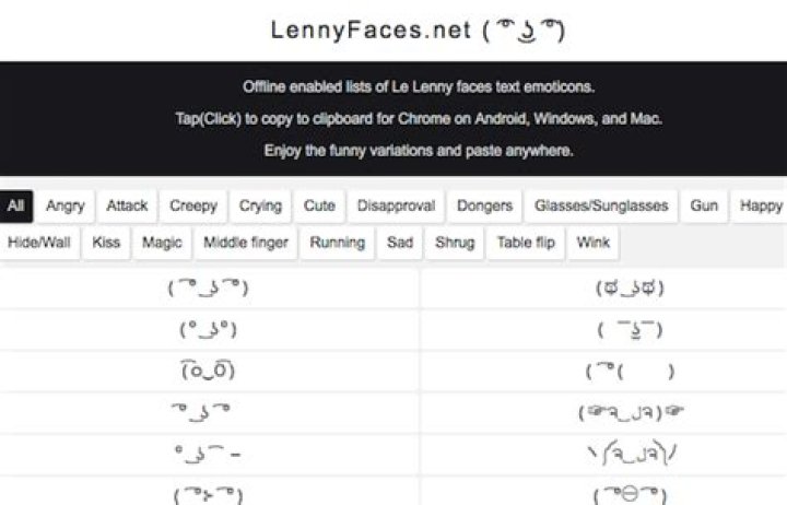 5 Sites to Copy-Paste Emojis, Text Faces, Emoticons, & More