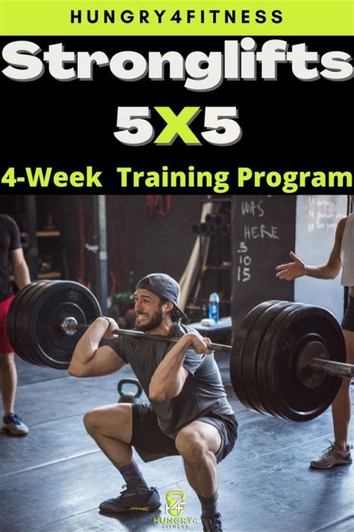 5x5 Strength Training | Stronglift Workout