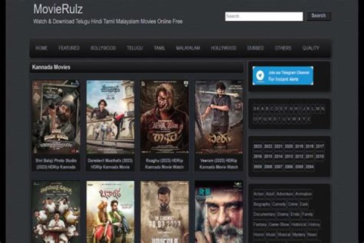 7 Movierulz Com 2024: A Comprehensive Guide To Movie Streaming