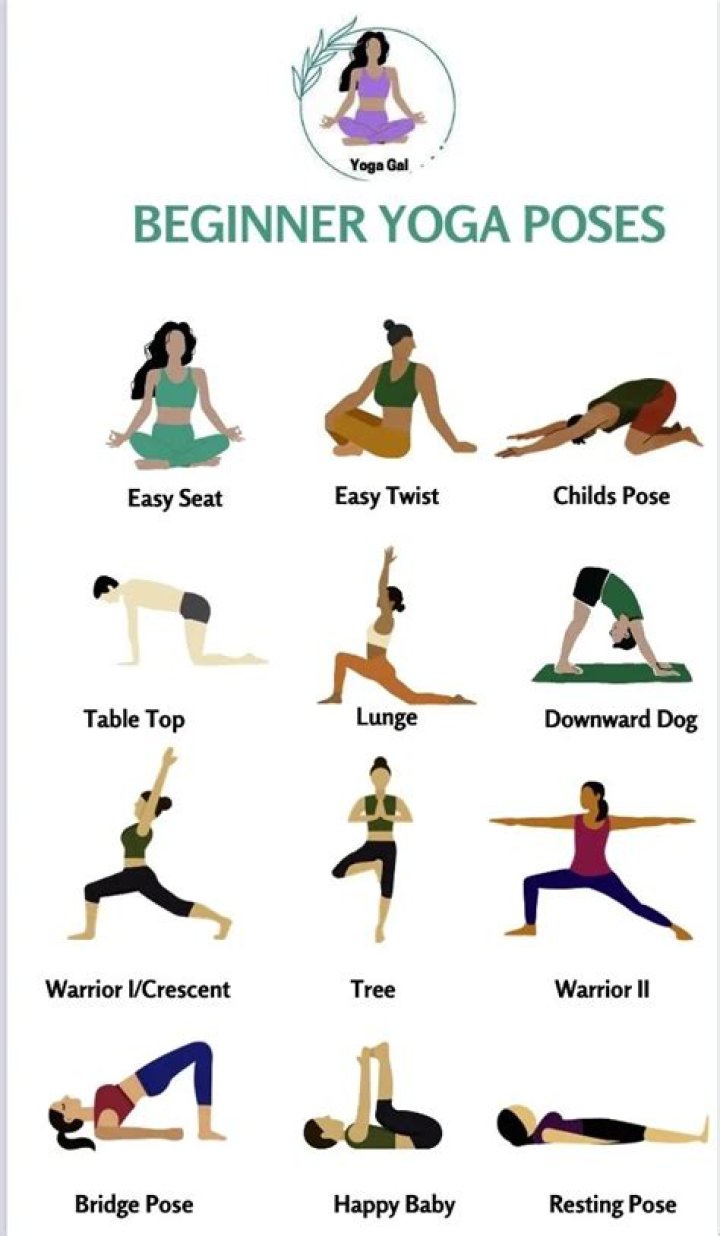 8 Beginner Yoga Poses and the YouTube Videos to Guide You Through