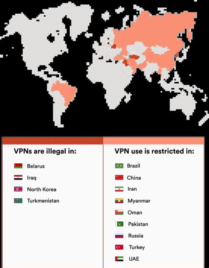 8 Places Where VPNs Are Illegal or Restricted