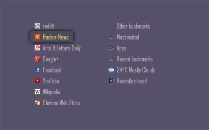 8 Tiny Tweaks For An Instant Minimalist Browser Experience