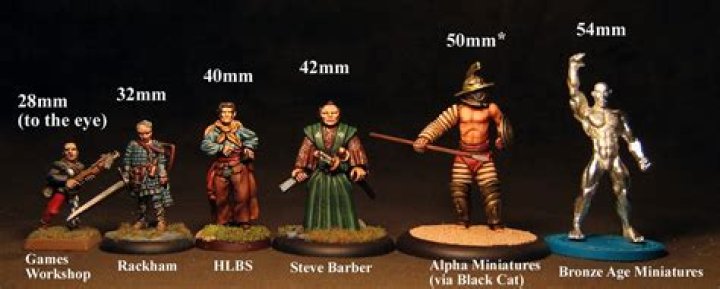 A beginner’s guide to tabletop wargaming