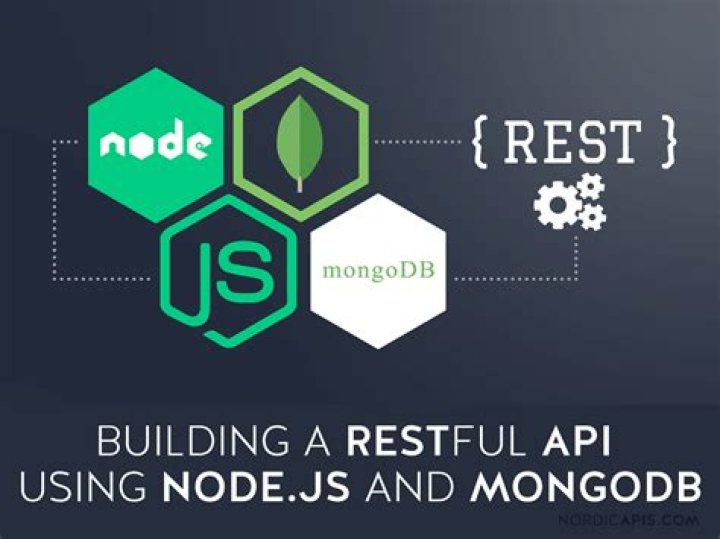 A Beginners Guide to RESTful APIs in Node.js