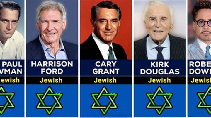 A Glance at His Jewish Roots!