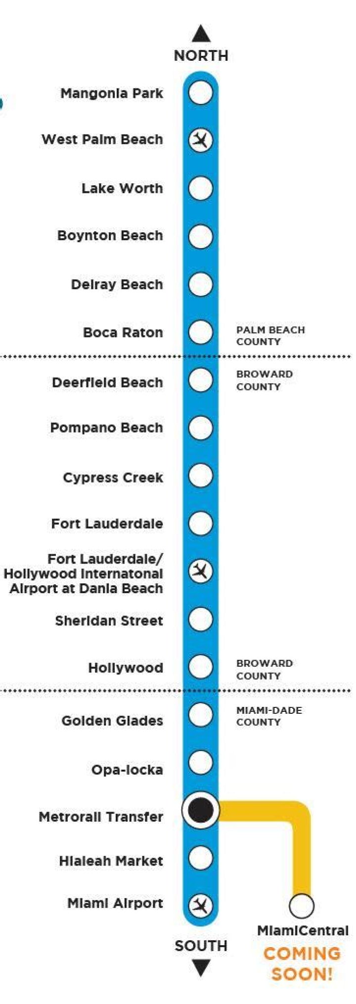 	ADJUSTED BUS, TRI-RAIL SCHEDULES MAKE GOOD SENSE; DADE OUT OF STEP	