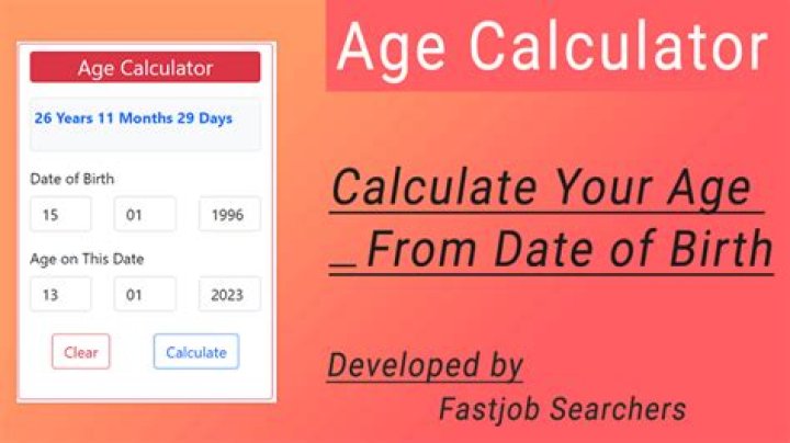 Age, Date of Birth (DOB), Birthday & Obituary!