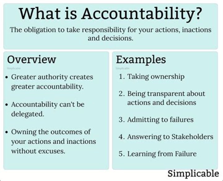 	AGE OF ACCOUNTABILITY IS TO KNOW RIGHT, WRONG	