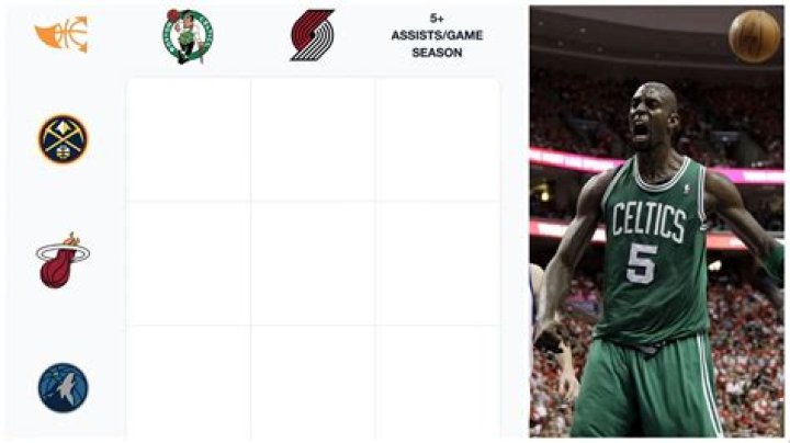 All answers and hints for Basketball Grid