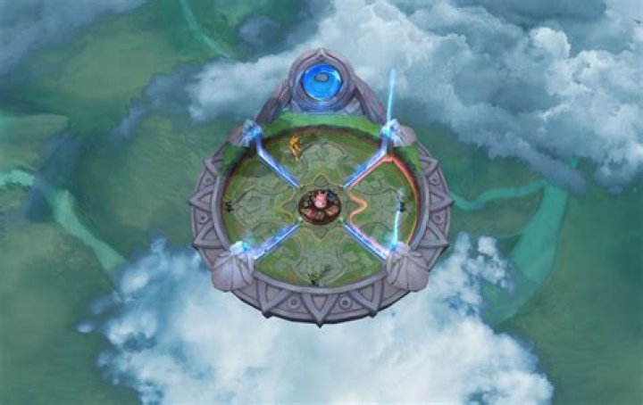 All changes coming with the new permanent game mode