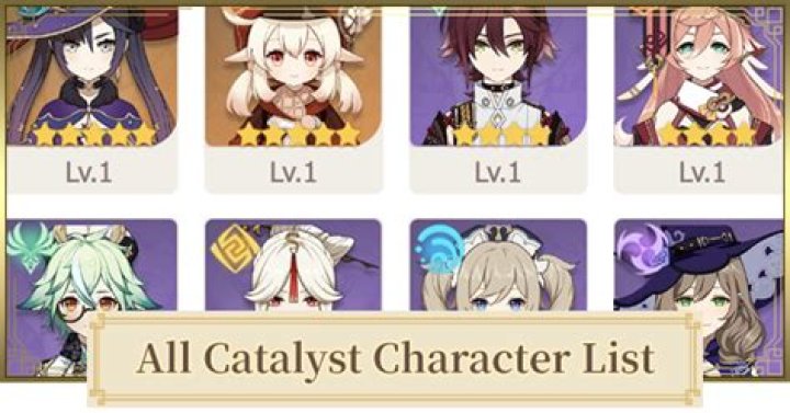 All Characters from Catalyst Black