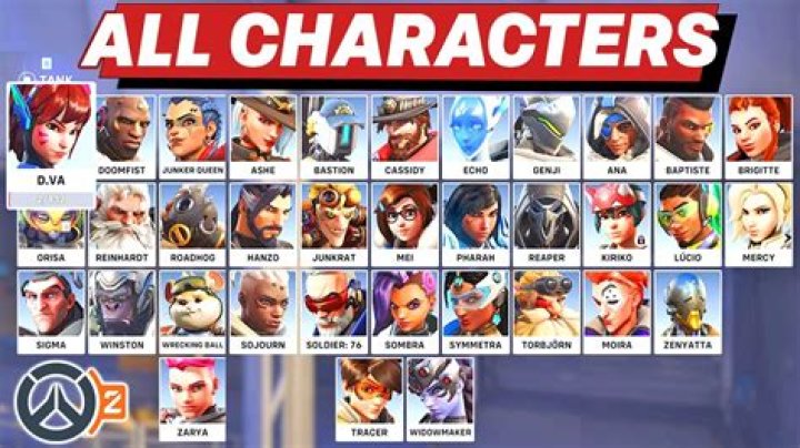 All Characters in Overwatch 2