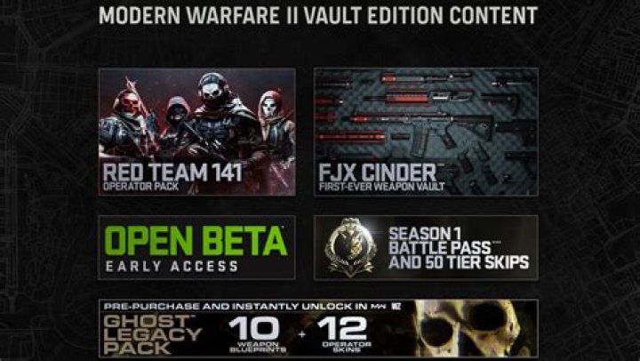All Modern Warfare 2 Editions Explained