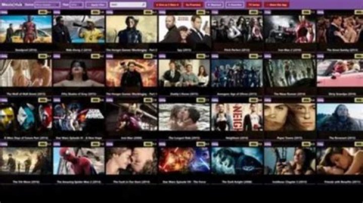 All Movie Hub 4U: Your Ultimate Destination For Movie Enthusiasts