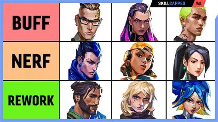 All-time buff and nerf list shows just how much Overwatch has changed
