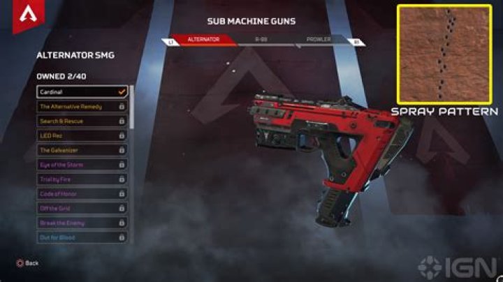 Alternator SMG Weapon Guide