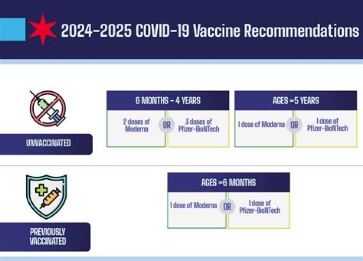 Altoona Area SD will continue virtual learning until teachers are vaccinated