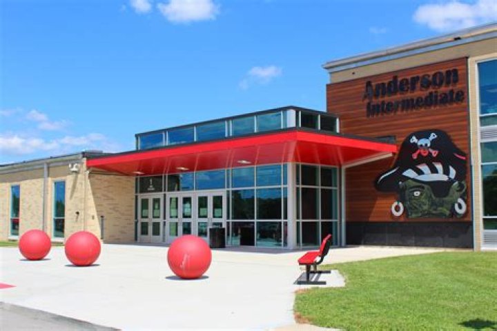 Anderson Community Schools - Indiana