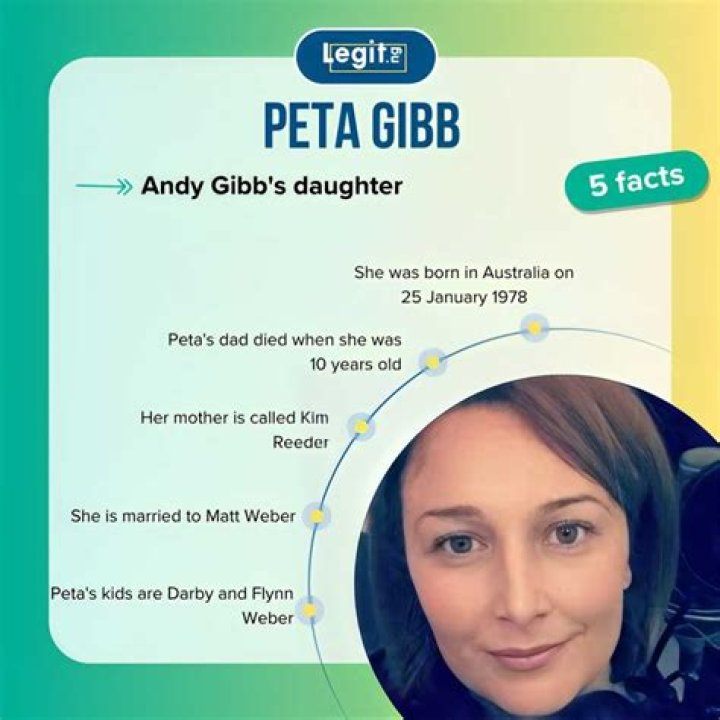 Andy Gibb Daughter Net Worth – Phone Number, House Address, Wiki