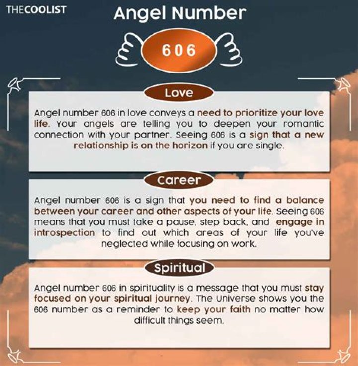 Angel Number 6066 Meaning And Significance