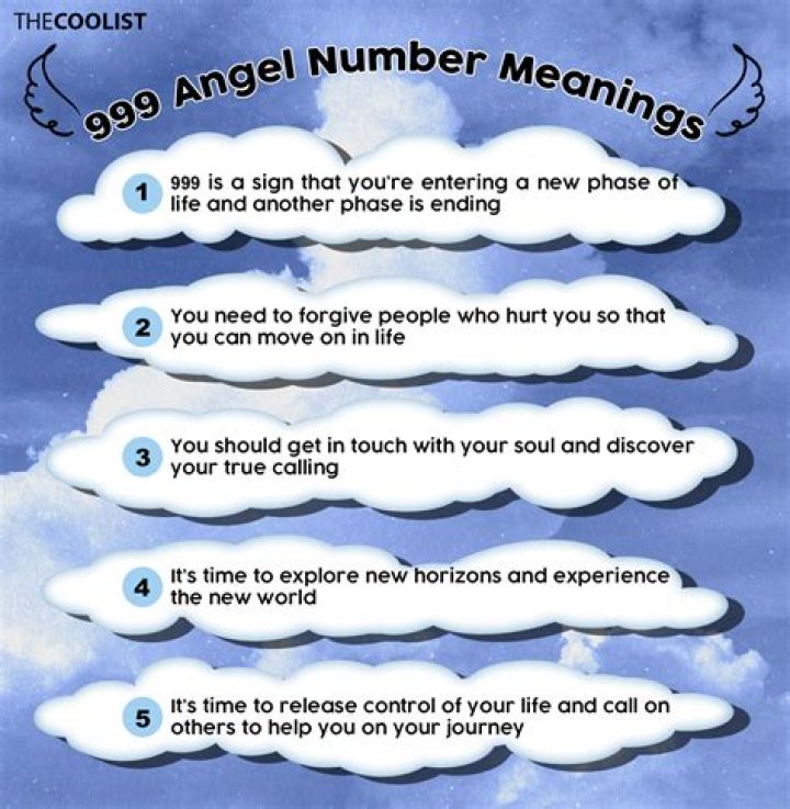 Angel Number 9990 Meaning And Significance