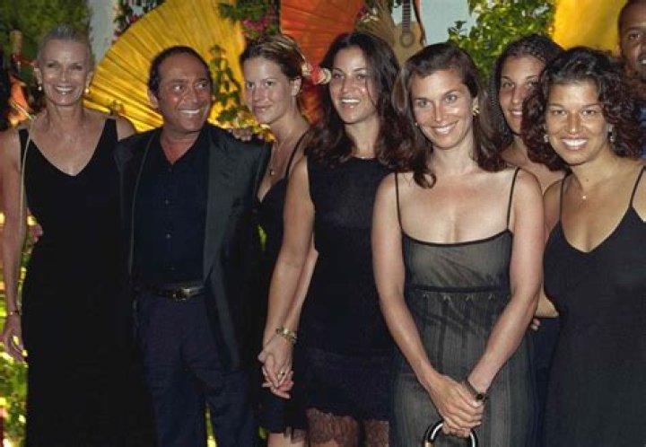 Anna Anka: Facts About Paul Anka's Ex-wife