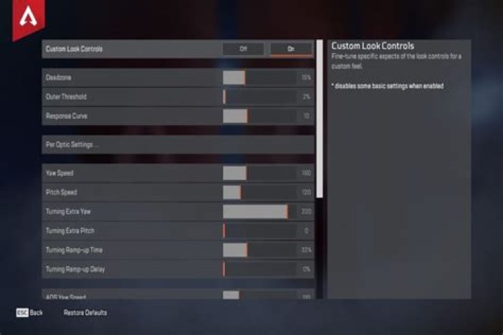 Apex Legends Aim Assist Disabled for Sights 6x and Higher