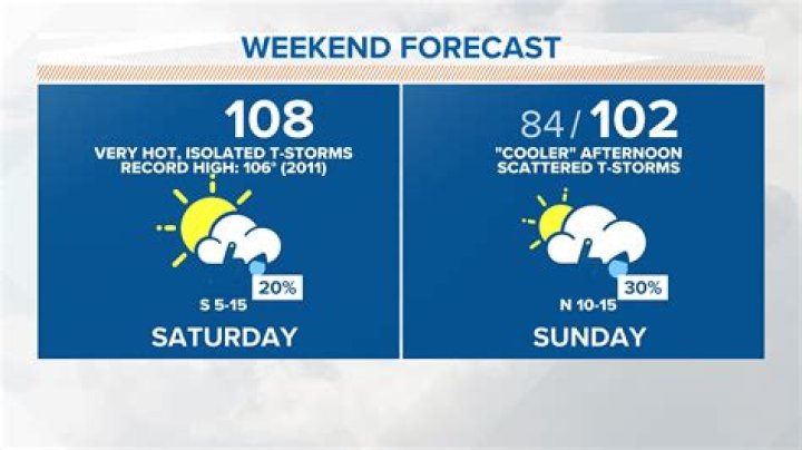 	April record hot across South Florida	