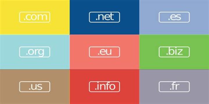 Are Expired Domains a Security Concern? How to Avoid Domain Expiration