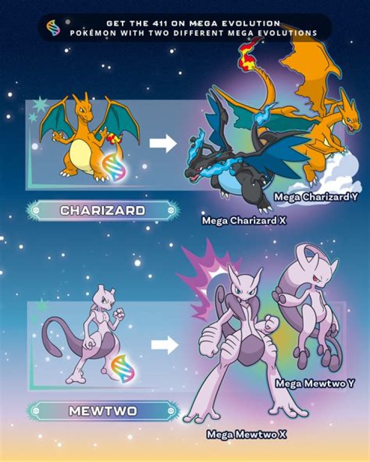 Are Mega Evolutions coming to Pokemon Brilliant Diamond & Shining Pearl?
